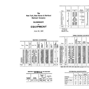 NYNH&H 1951-06-30 Summary of Equipment NYNH&H 1951-06-30 Summary of Equipment