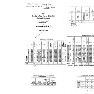 NYNH&H 1951-12-31 Summary of Equipment NYNH&H 1951-12-31 Summary of Equipment