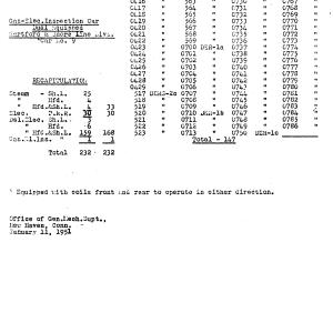 NYNH&H 1951 Equipment Purchased Converted Destroyed & Condemned NYNH&H 1951 Equipment Purchased Converted Destroyed & Condemned