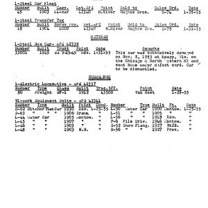NYNH&H 1955 Equipment Purchased Converted Destroyed & Condemned