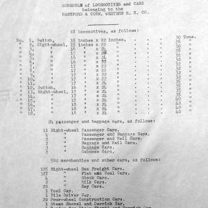 1887 H&CW roster 1887 H&CW roster