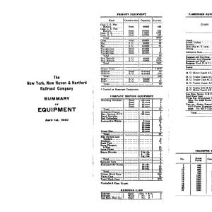 NYNH&H 1940-04-01 Summary of Equipment NYNH&H 1940-04-01 Summary of Equipment