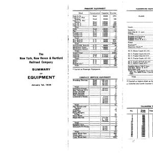 NYNH&H 1936-01-01 Summary of Equipment NYNH&H 1936-01-01 Summary of Equipment