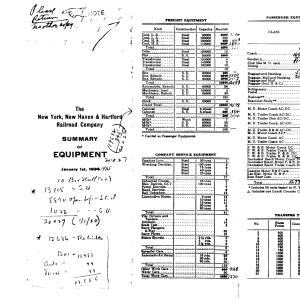 NYNH&H 1934-01-01 Summary of Equipment NYNH&H 1934-01-01 Summary of Equipment