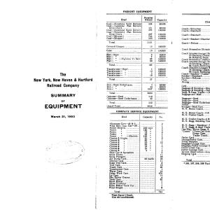 NYNH&H 1950-03-31 Summary of Equipment NYNH&H 1950-03-31 Summary of Equipment