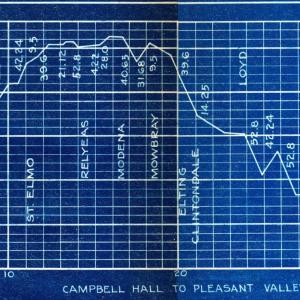 Maybrook Line Elevation Charts 1922-01-01 color Maybrook Line Elevation Charts 1922-01-01 color