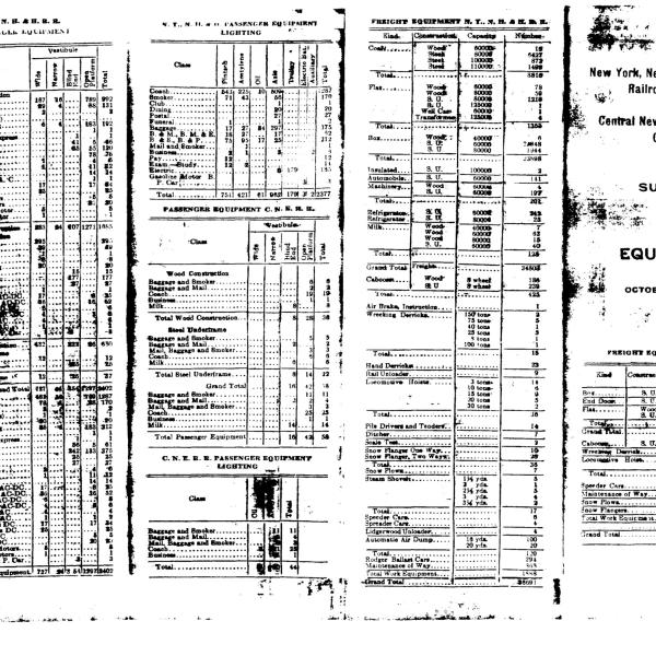 NYNH&H 1922-10-01 Summary of Equipment