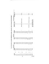 Arranged Freight Service