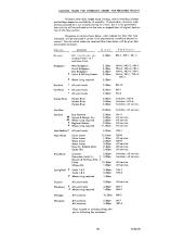 Arranged Freight Service