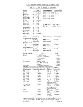 Arranged Freight Service