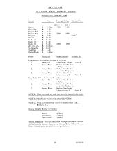 Arranged Freight Service