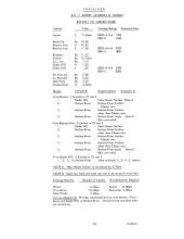 Arranged Freight Service