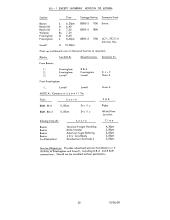 Arranged Freight Service
