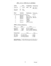 Arranged Freight Service