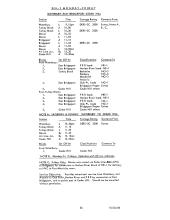 Arranged Freight Service