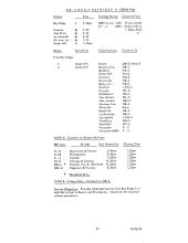 Arranged Freight Service