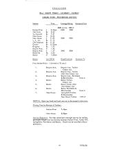 Arranged Freight Service