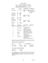 Arranged Freight Service