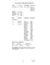 Arranged Freight Service