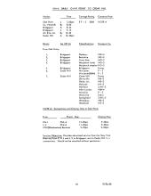 Arranged Freight Service