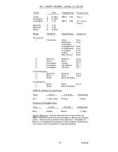 Arranged Freight Service
