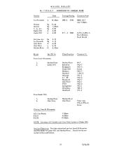 Arranged Freight Service