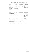 Arranged Freight Service