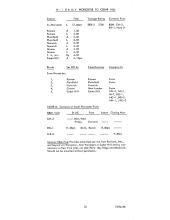 Arranged Freight Service