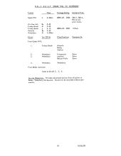 Arranged Freight Service