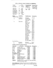Arranged Freight Service