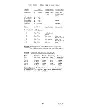 Arranged Freight Service