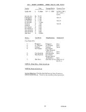 Arranged Freight Service