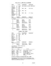 Arranged Freight Service