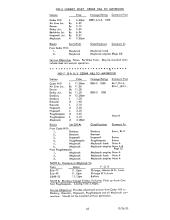 Arranged Freight Service