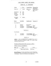 Arranged Freight Service