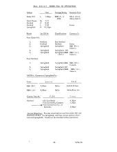 Arranged Freight Service
