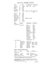 Arranged Freight Service