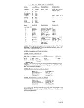 Arranged Freight Service