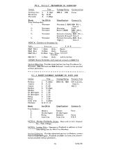 Arranged Freight Service
