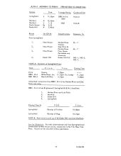 Arranged Freight Service