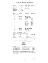 Arranged Freight Service