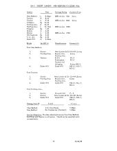 Arranged Freight Service