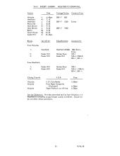 Arranged Freight Service