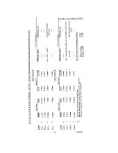 Arranged Freight Service
