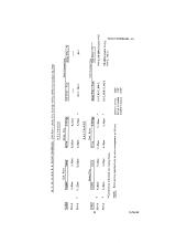Arranged Freight Service