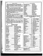 Employee Timetable