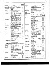 Employee Timetable