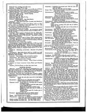 Employee Timetable