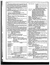 Employee Timetable