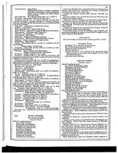 Employee Timetable